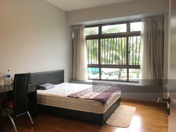 Varsity Park Condominium (D5), Condominium #211686001